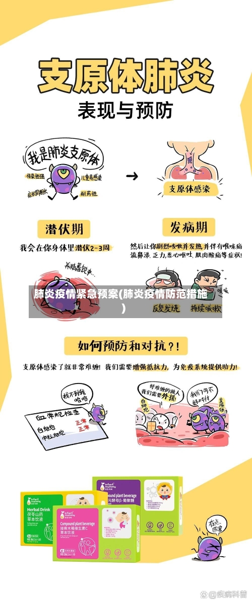 肺炎疫情紧急预案(肺炎疫情防范措施)-第2张图片