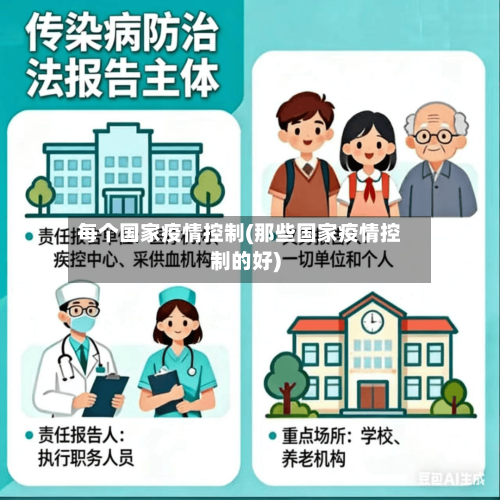 每个国家疫情控制(那些国家疫情控制的好)-第3张图片