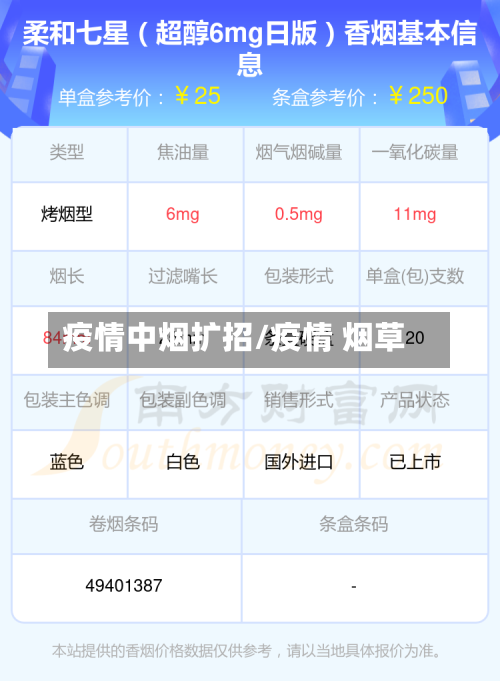 疫情中烟扩招/疫情 烟草