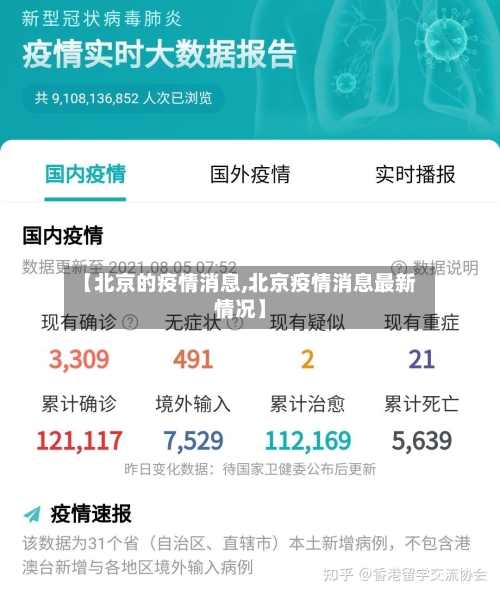 【北京的疫情消息,北京疫情消息最新情况】-第2张图片