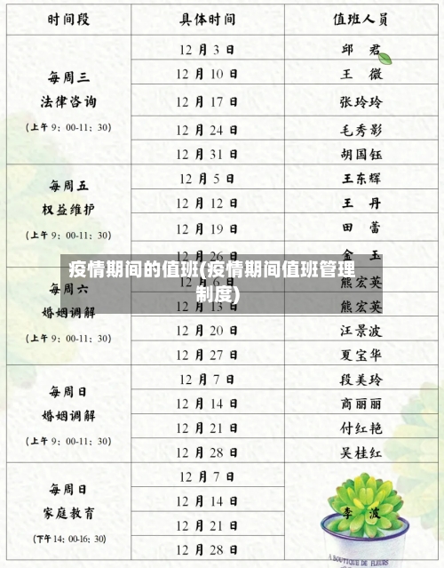 疫情期间的值班(疫情期间值班管理制度)