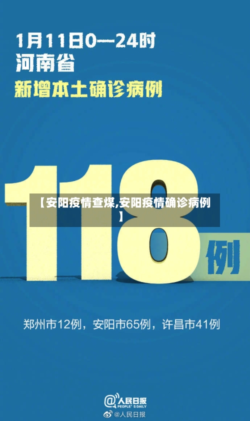 【安阳疫情查煤,安阳疫情确诊病例】-第3张图片