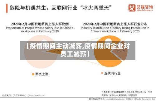 【疫情期间主动减薪,疫情期间企业对员工减薪】