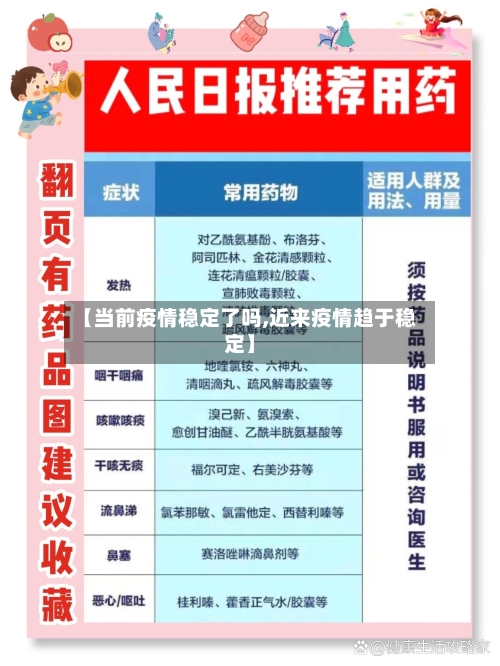 【当前疫情稳定了吗,近来疫情趋于稳定】